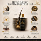 KeshJivanam - Black Velvet Botanics Herbal Hair Oil | Buy 1 Get 1 Shampoo FREE