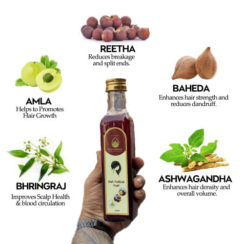 Keshjivanam Hair Follicle Fuel – Hair Fall & Thinning Solution